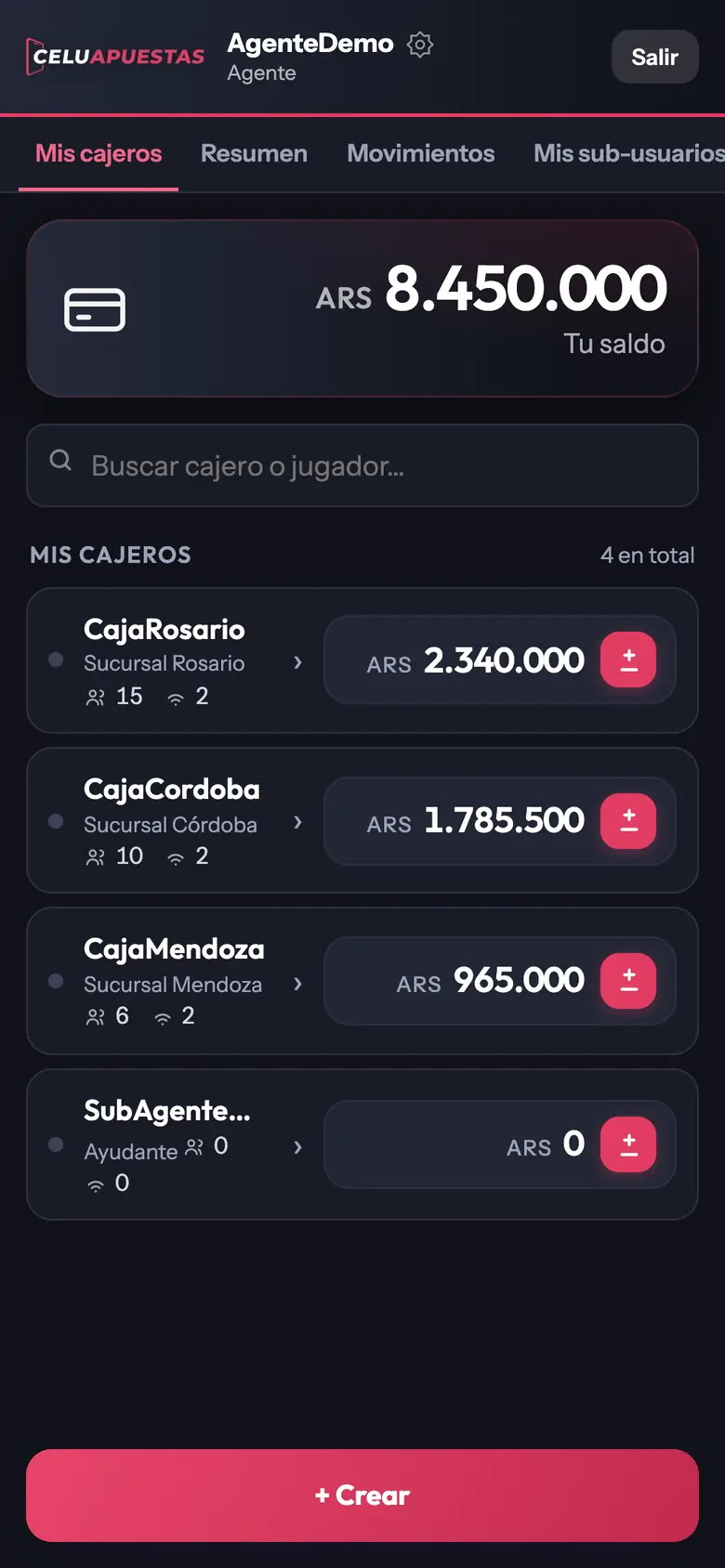 Panel de Celuapuestas: sus cajas