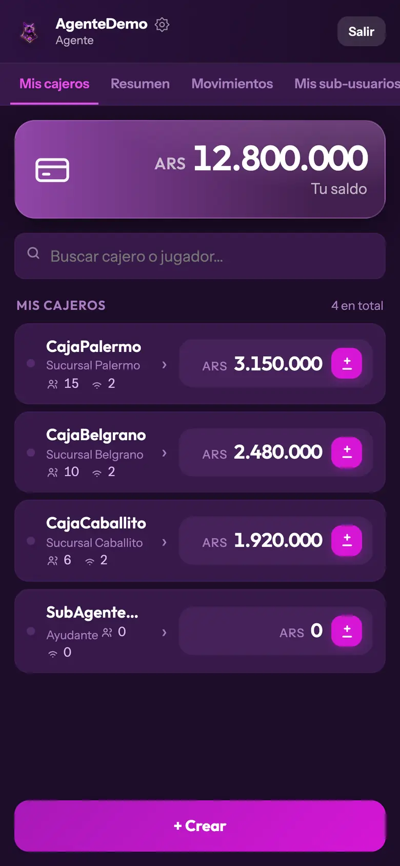 Panel de Ganamos: sus cajas